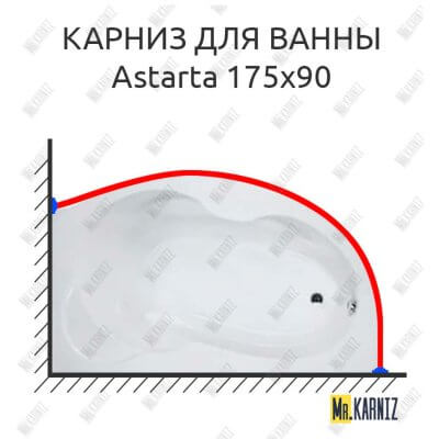 Карниз для ванны Alpen Astarta 175х90 Усиленный 25 мм MrKARNIZ
