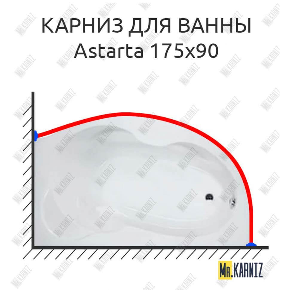 Карниз для ванны Alpen Astarta 175х90 Усиленный 25 мм MrKARNIZ Карниз для ванны Alpen Astarta 175х90 Усиленный 25 мм MrKARNIZ