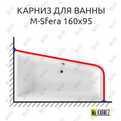 Карниз для ванны Excellent M-Sfera 160х95 Усиленный 25 мм MrKARNIZ