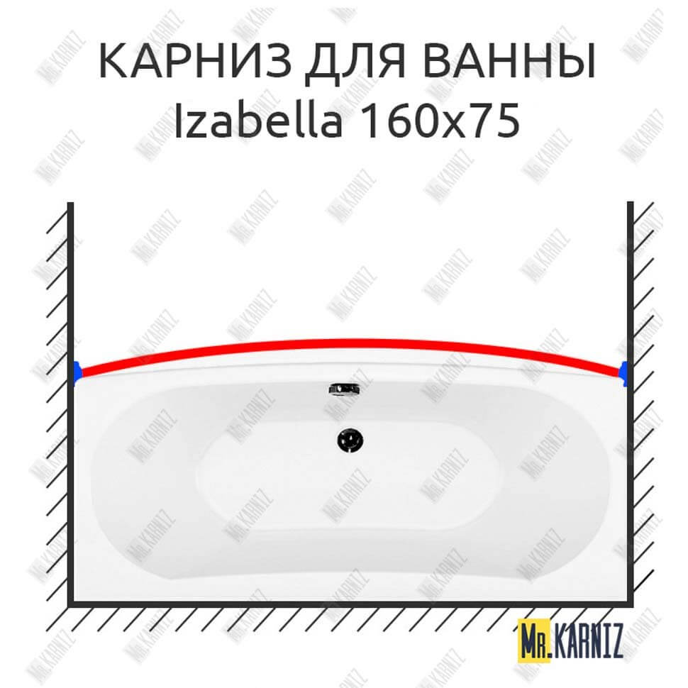 Карниз для ванны Aquanet Izabella 160х75 Усиленный 25 мм MrKARNIZ Карниз для ванны Aquanet Izabella 160х75 Усиленный 25 мм MrKARNIZ