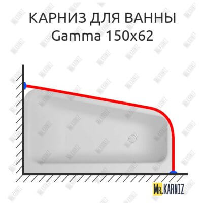 Карниз для ванны Balteco Gamma Угловой 150х62 Усиленный 25 мм MrKARNIZ